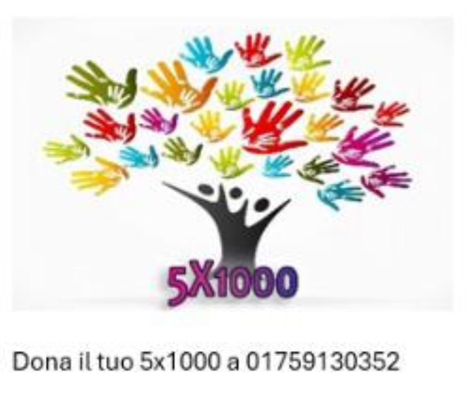 Dona il tuo 5x1000